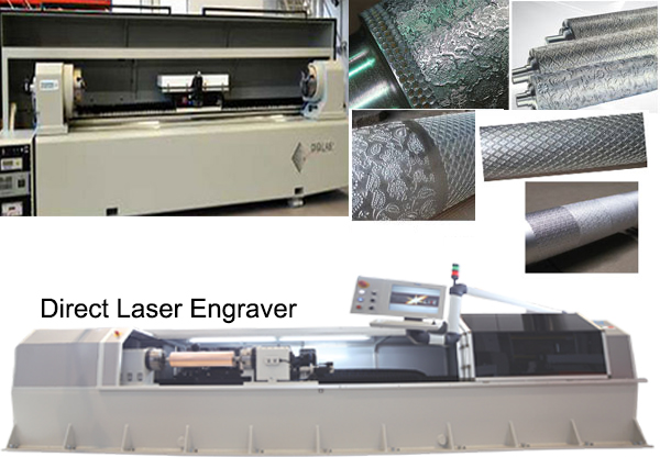 Laser Engraving