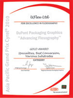 awards